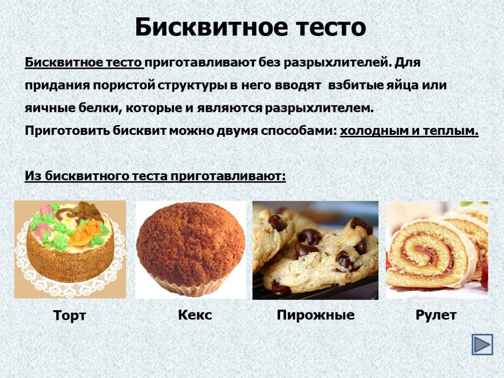 Тест по теме блюда из теста
